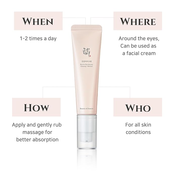 Beauty of Joseon Revive Eye Serum : Ginseng + Retinal