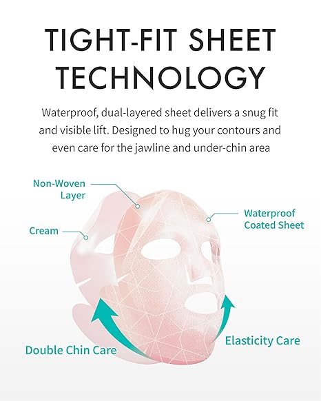 REJURAN Perfect V Tighter Dual-Sheet Lifting Sheet Mask, c-PDRN(4ea) – Face & Jawline