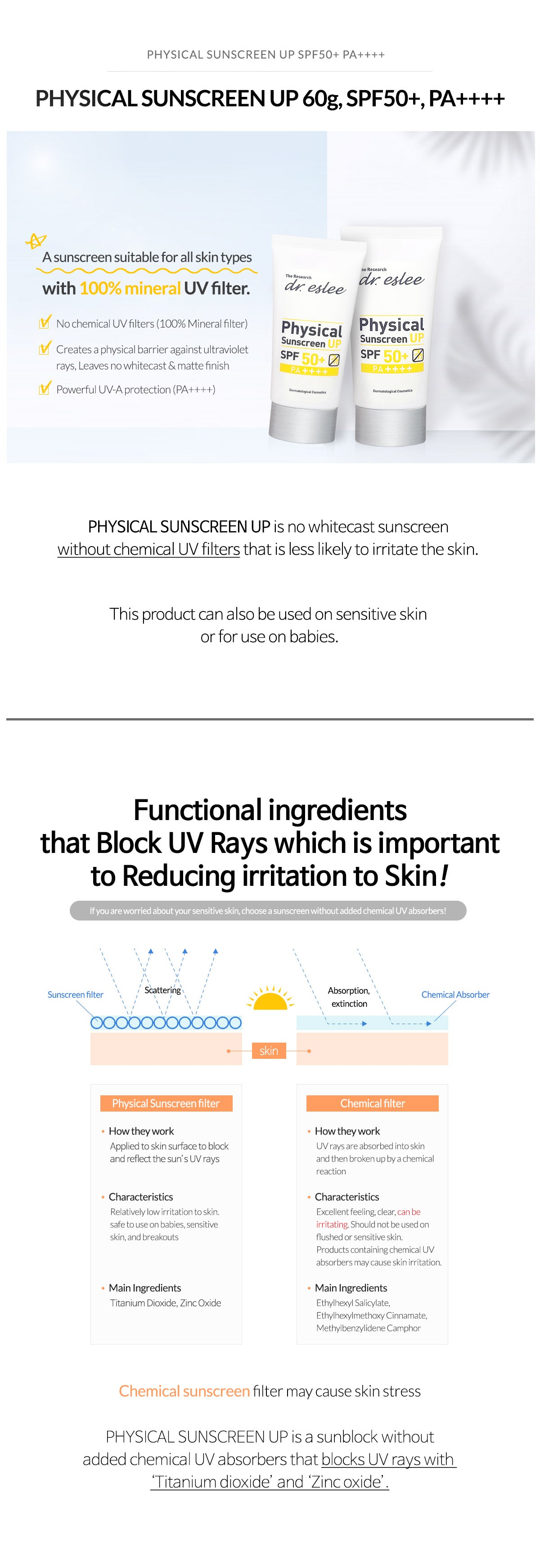 DR.ESLEE Physical Sunscreen UP  SPF50+ PA++++