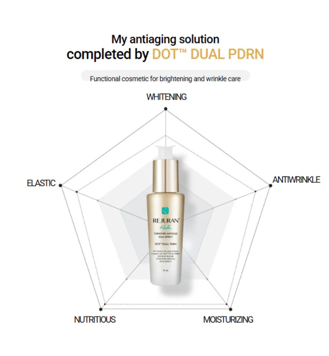 REJURAN Healer Dual Effect Ampoule 1.01oz